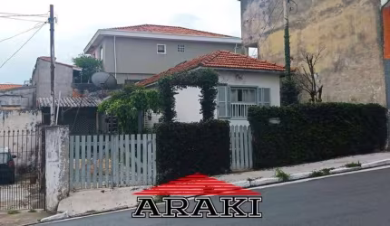 Terreno à venda na Rua Coronel Silvério Magalhães, 156, Vila Santo Estéfano, São Paulo por R$ 8.550.400