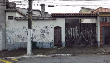 Terreno à venda, 387 m² - Quinta da Paineira - São Paulo - SP