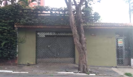 Terreno à venda, Parque da Vila Prudente - São Paulo/SP