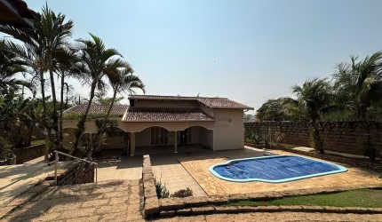 Chácara / sítio com 3 quartos para alugar na Uichi Miyake, 100, Colinas de Indaiatuba II, Indaiatuba por R$ 7.500