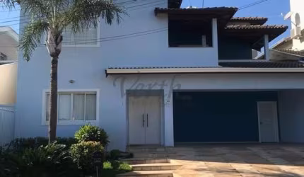 Casa em condomínio fechado com 4 quartos para alugar na Rua João Athanásio Bueno, SN, Jardim Green Park Residence, Hortolândia, 289 m2 por R$ 7.500