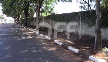Terreno à venda na Rua Argeo Piva, 1771, Santa Terezinha, Paulínia, 4758 m2 por R$ 5.800.000