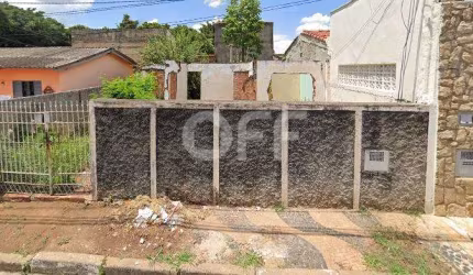 Terreno comercial à venda na Valentina Figueiredo, 130, Vila Castelo Branco, Campinas por R$ 160.000