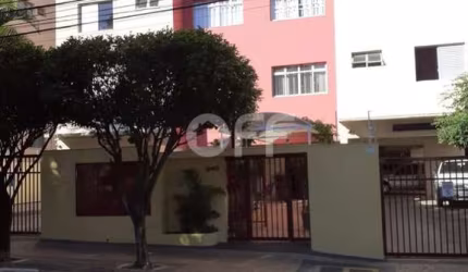 Apartamento com 2 quartos à venda na Avenida José Pancetti, 945, Vila Proost de Souza, Campinas, 60 m2 por R$ 430.000