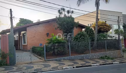Casa comercial à venda na Rua Arthur Teixeira de Camargo, 258, Sousas, Campinas, 156 m2 por R$ 1.377.000