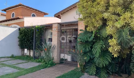 Sala comercial para alugar na Rua José Antônio Pinto Borges, 48A, Jardim Chapadão, Campinas, 11 m2 por R$ 1.350