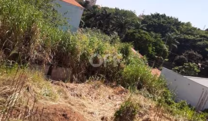 Terreno comercial à venda na Rua Novo Horizonte, 585, Chácara da Barra, Campinas por R$ 490.000