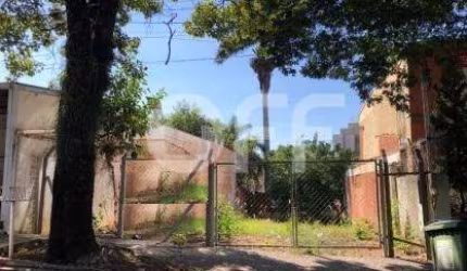 Terreno comercial para alugar na Avenida João Mendes Júnior, 116, Cambuí, Campinas por R$ 6.000