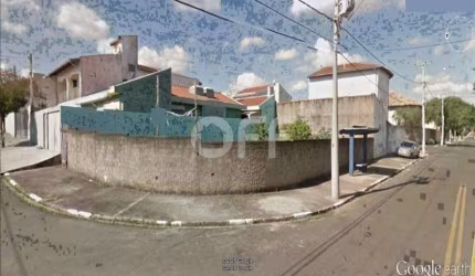 Terreno à venda no Parque Via Norte, Campinas  por R$ 320.000