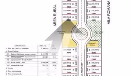 Terreno comercial à venda na Rua Aristides Zanoni, 260, Jardim das Palmeiras, Dracena por R$ 3.000.000