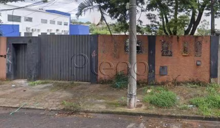 Terreno à venda com 1120 m² no Parque Rural Fazenda Santa Cândida, Campinas.