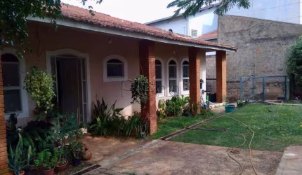 Casa à venda em Campinas, Loteamento Caminhos de São Conrado (Sousas), com 4 quartos, com 275 m²