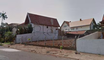 Terreno à venda em Campinas, Parque Taquaral, com 957 m²