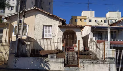 Terreno à venda em Campinas, Vila João Jorge, com 175 m²
