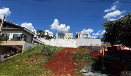 Terreno em Condomínio à venda, SANTA ROSA - PIRACICABA/SP