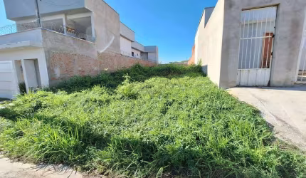 Terreno à venda, TERRA AZUL - PIRACICABA/SP
