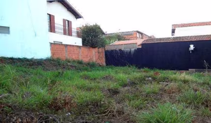 Terreno para aluguel, SAO FRANCISCO - PIRACICABA/SP