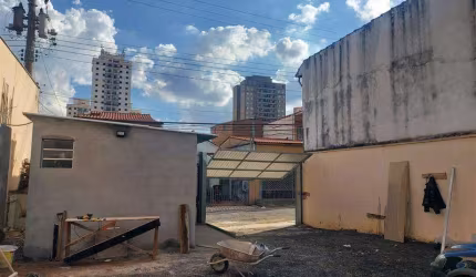 Terreno Alto da Mooca São Paulo/SP