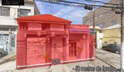Terreno Vila Regente Feijó São Paulo/SP