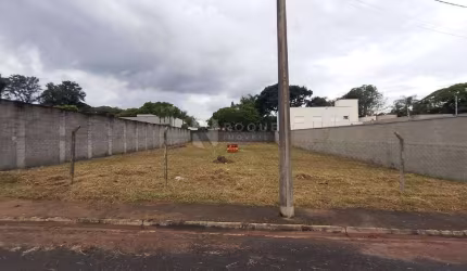 Terreno para aluguel no bairro Residencial Casalbuono