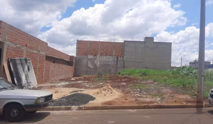 Terreno à venda no bairro RECANTO DAS PAINEIRAS