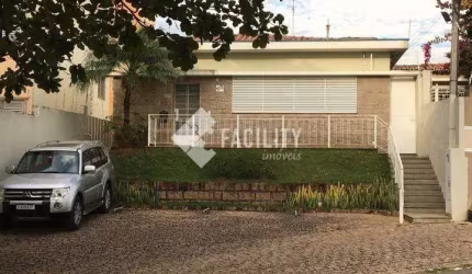 Casa comercial para alugar na Avenida Doutor Arlindo Joaquim de Lemos, 512, Vila Lemos, Campinas, 154 m2 por R$ 4.000