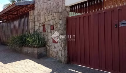 Casa com 2 quartos para alugar na Rua Tasso Magalhães, 106a, Jardim Madalena, Campinas, 140 m2 por R$ 2.900