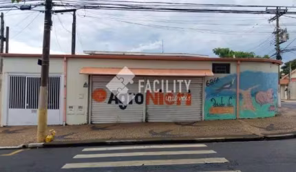 Sala comercial para alugar na Avenida José Pancetti, 684, Vila Proost de Souza, Campinas, 160 m2 por R$ 4.800