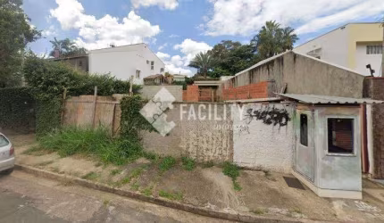 Terreno à venda na Rua Santa Ernestina, 680, Jardim Guarani, Campinas por R$ 450.000