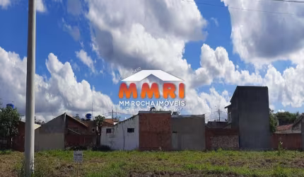 LOTE - MARIA DA GLÓRIA - ARAÇOIABA DA SERRA / R$ 180 MIL (CÓD. 2368)