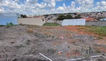 Terreno à venda na Rua Braz Ramos, 142, Colina Verde, Tatuí por R$ 138.000
