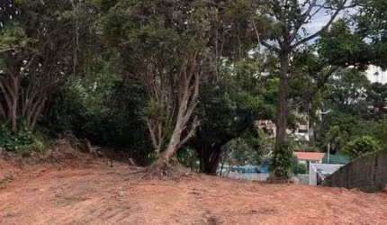 TERRENO A VENDA EM JUNDIAÍ – JARDIM SANTA GERTRUDES – BOA TOPOGRAFIA