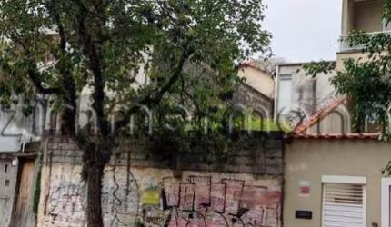 Terreno à venda na Rua Votupoca, --, Vila Ipojuca, São Paulo por R$ 690.000