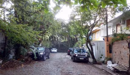 Casa com 3 quartos à venda na Rua das Fiandeiras, --, Vila Olímpia, São Paulo, 105 m2 por R$ 1.900.000