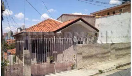 Terreno à venda na Rua Rifaina, --, Pompéia, São Paulo por R$ 4.000.000
