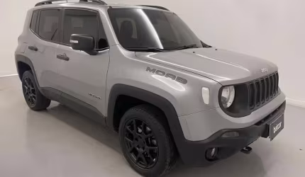 Jeep renegade 2021