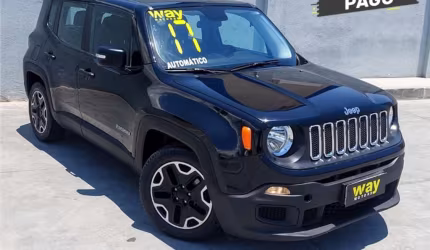 Jeep renegade 2017 1.8 16v flex 4p automático