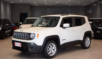 Jeep renegade 1.8 16v flex longitude 4p automático