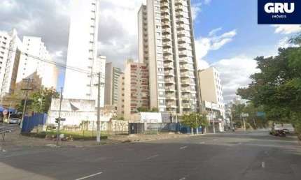 Terreno à venda na Vila Itapura, Campinas 
