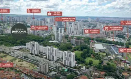 Apartamento com 1 quarto à venda no Jardim Botânico, Ribeirão Preto 