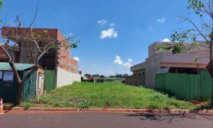 Terreno à venda no Portal da Mata, Ribeirão Preto 