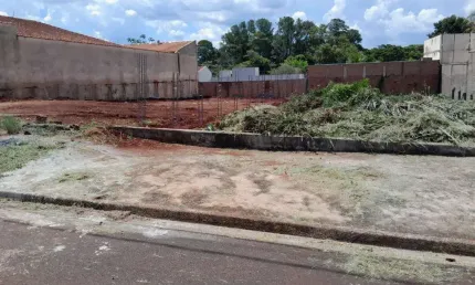 Terreno à venda no Jardim Itaú, Ribeirão Preto 