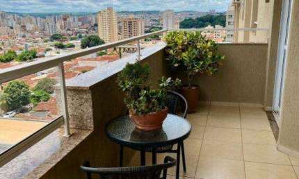 Apartamento com 2 quartos à venda no Jardim Paulista, Ribeirão Preto 