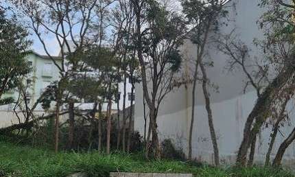 Terreno à venda no Jardim do Sul, Bragança Paulista 
