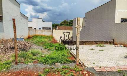 Terreno à venda, 129 m² por R$ 191.000,00 - Jardim Prefeito Milton Menezes - Londrina/PR