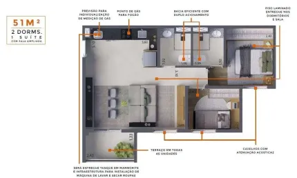 Excelente imóvel em posição estratética para locação e venda na Zona Sul de São Paulo