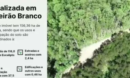 Fazenda com 3 salas à venda na Zona Rural, Ribeirão Branco , 4300 m2 por R$ 11.000.000