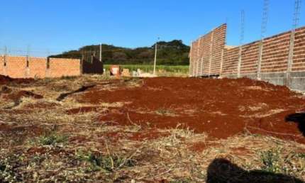 Terreno à venda na Quinta da Mata, Ribeirão Preto-SP, com 254,00 m² de área - Quer Imóvel Negócios Imobiliários