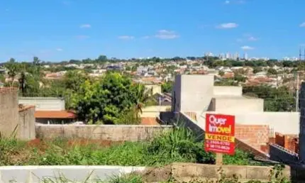 Terreno para Venda em Ribeirão Preto / SP no bairro Ribeirânia