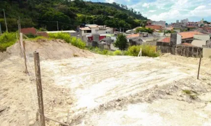 Terreno à venda na Benedito Dos Santos, Jardim Palermo, Jundiaí